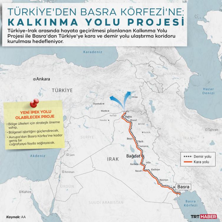 Tarihi projede kritik eşik aşıldı! Türkiye'yi dünya ticaretinin kalbi yapacak